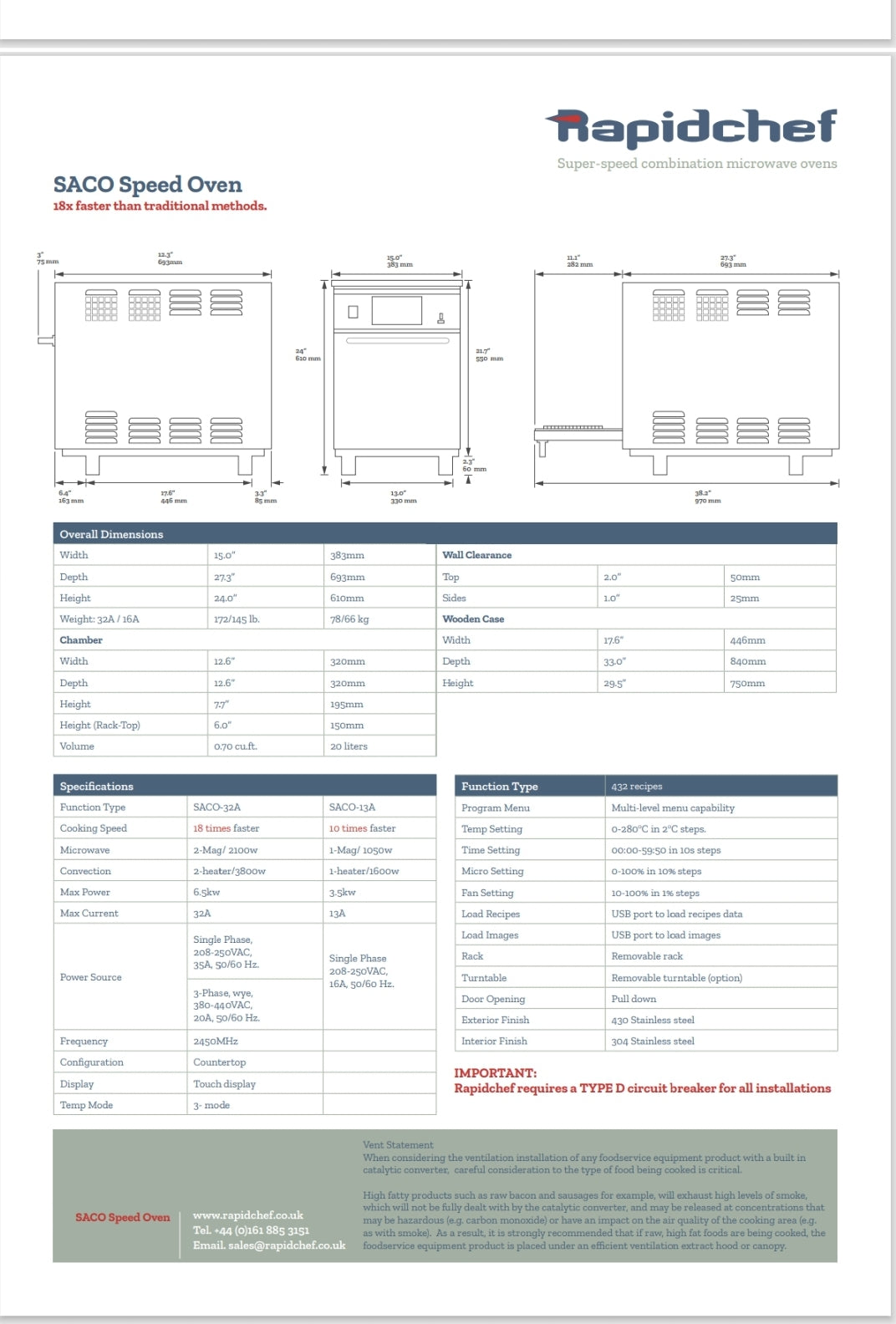 Rappid Chef Saco 32 amp